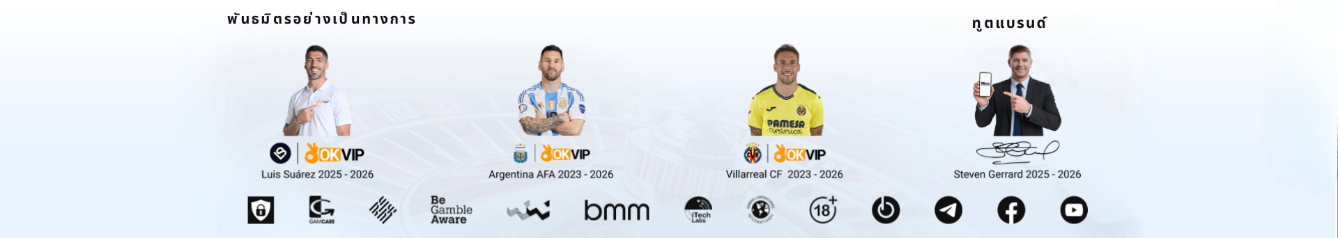 พันธมิตรและแบรนด์แอมบาสเดอร์-78win